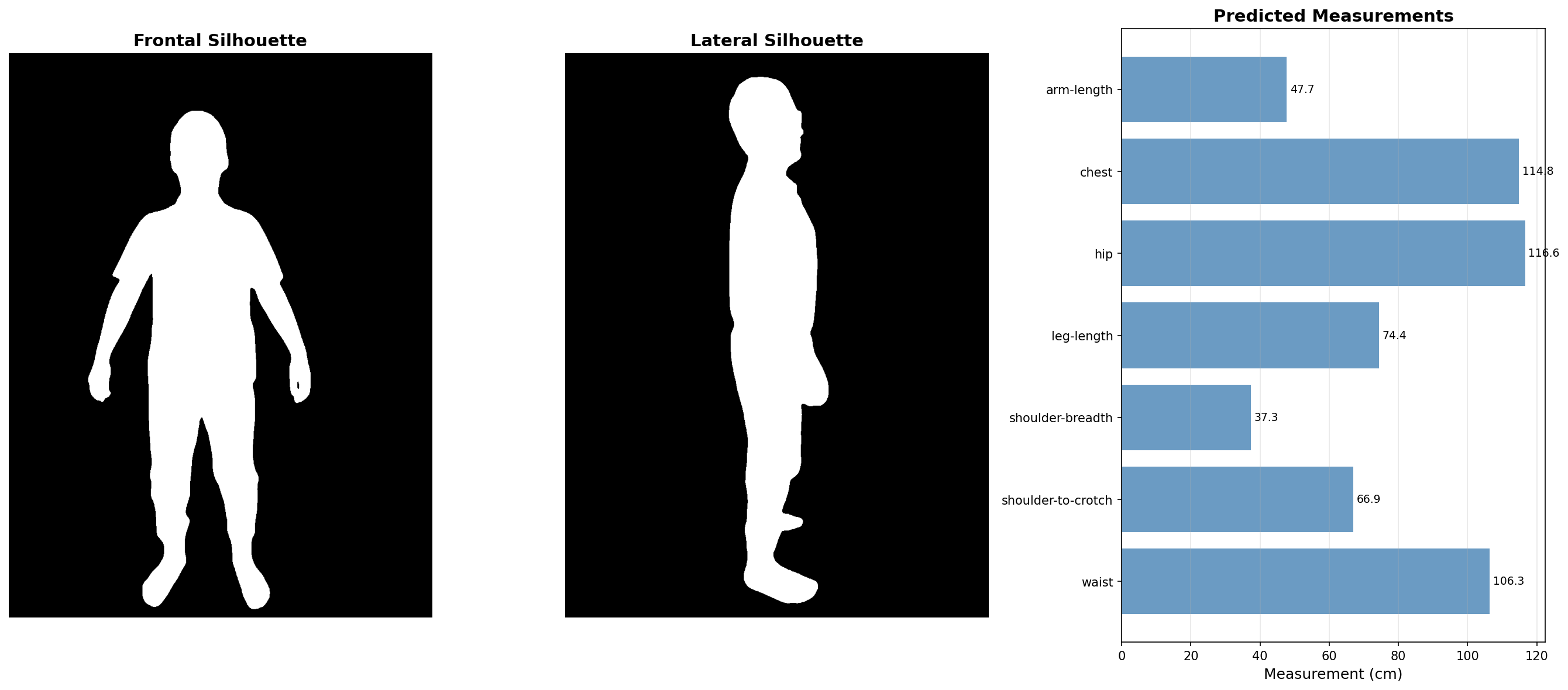 AI Body Measurement System