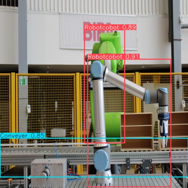 Industrial Robot Detection