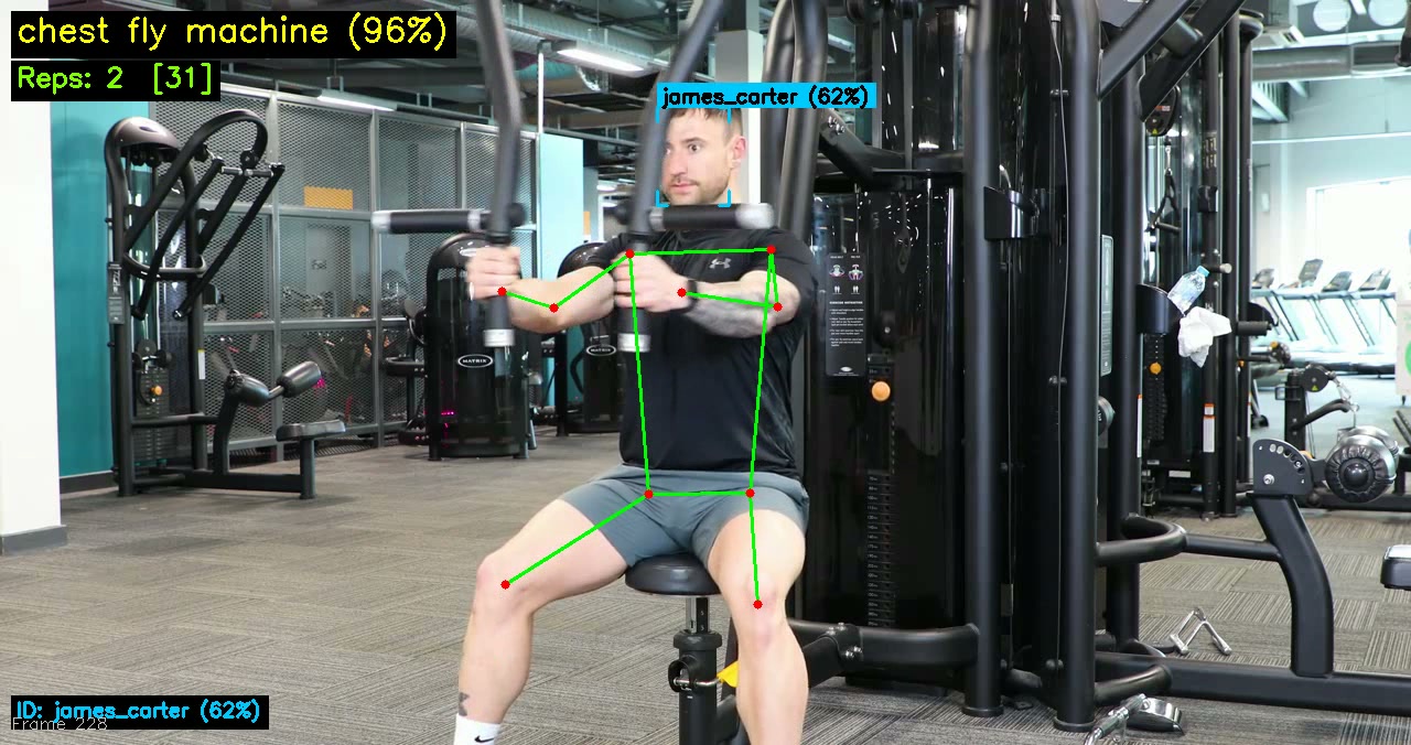 Smart gym AI project