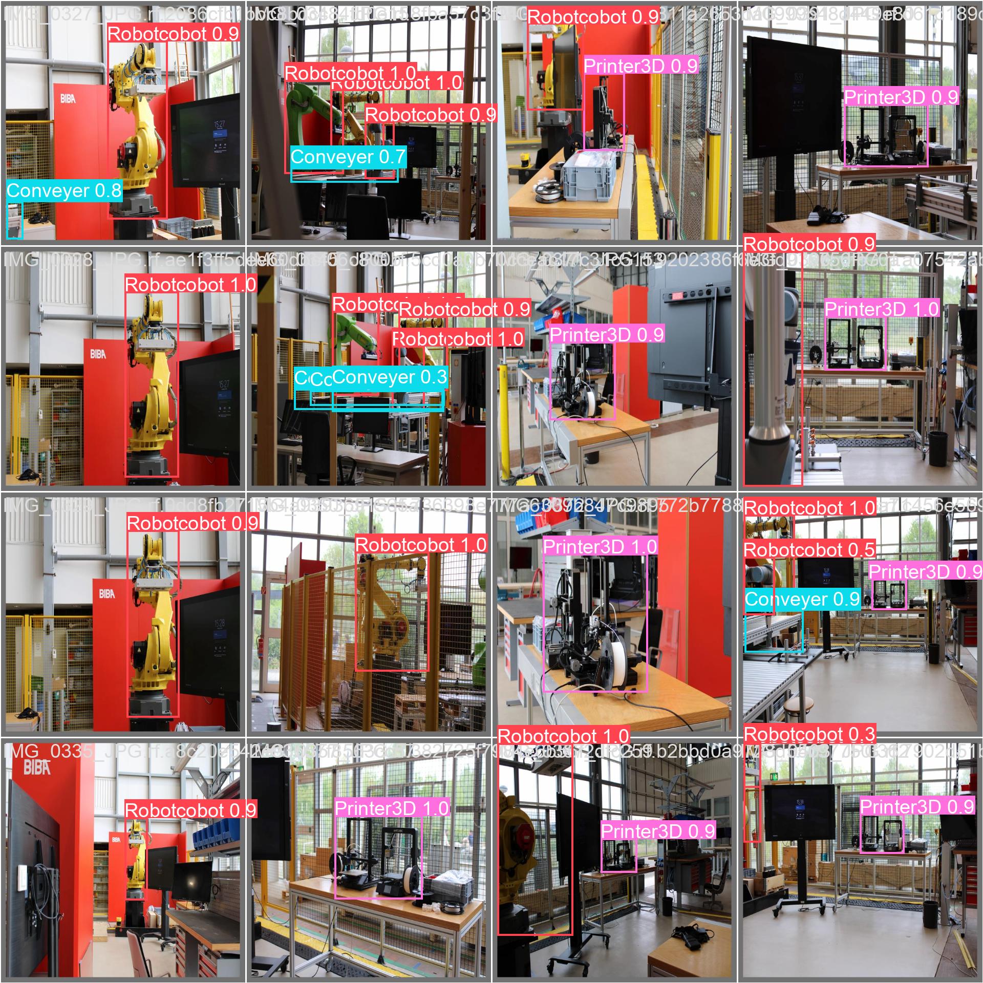 Detection predictions